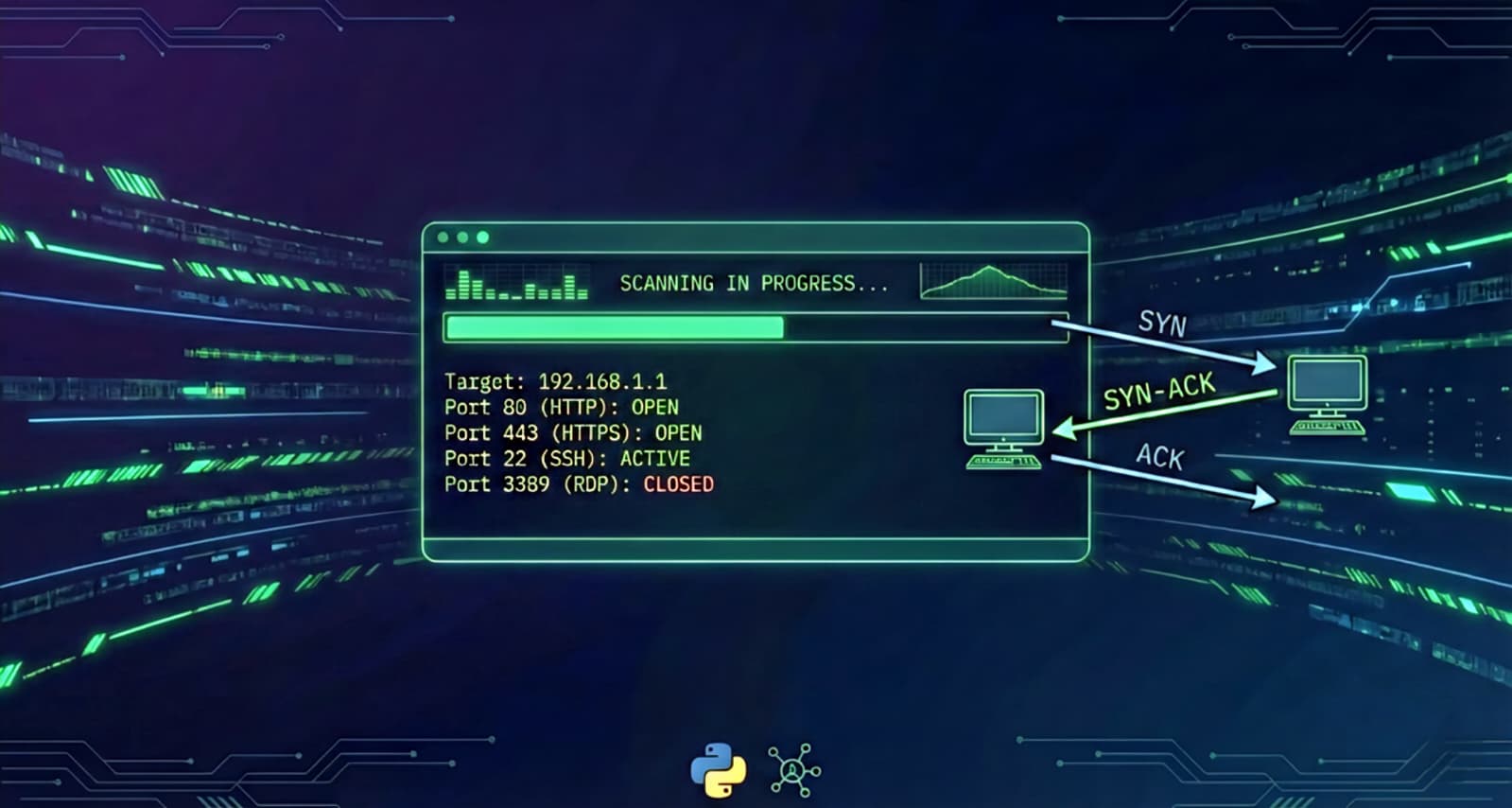 Proyecto: PyNet Scanner