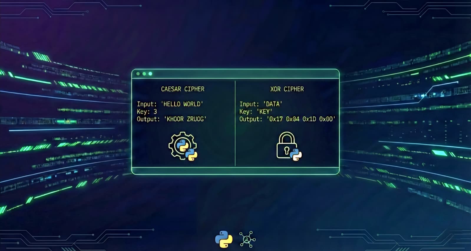 Proyecto: Caesar & XOR Encryptor